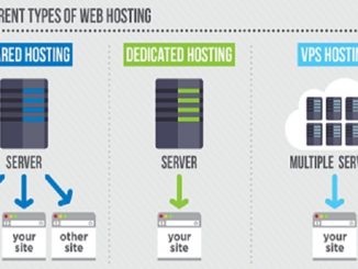 Dedicated Web servers Can Make A Huge Difference To Your Business!