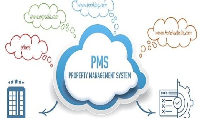 Property Management System