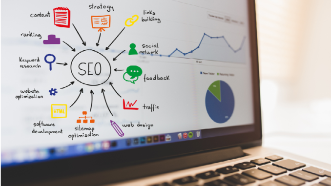 WordPress SEO