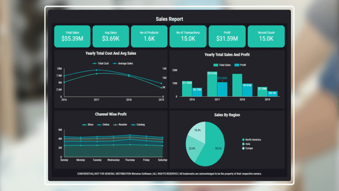 ales reporting software