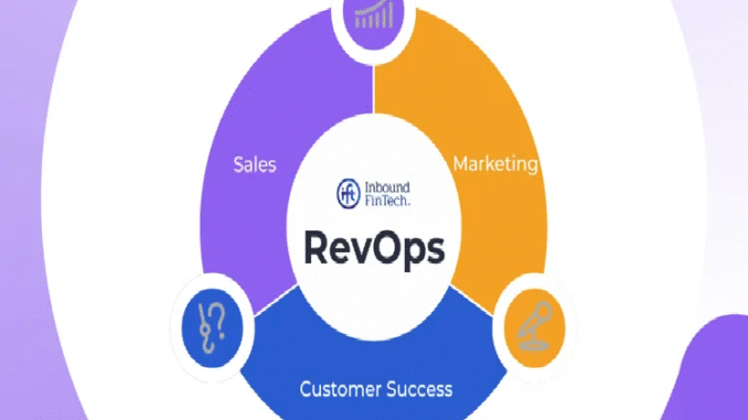 Revops agencies