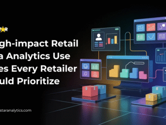 impact Retail Data Analytics