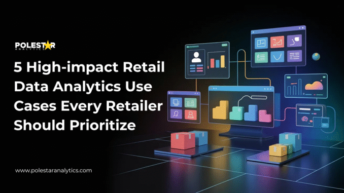 impact Retail Data Analytics