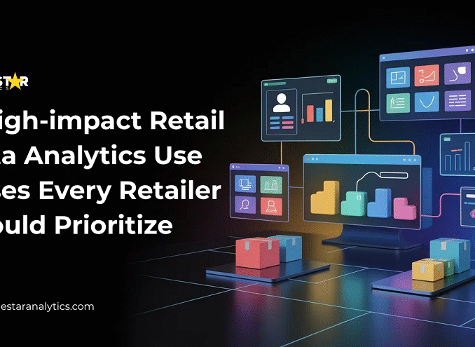 impact Retail Data Analytics